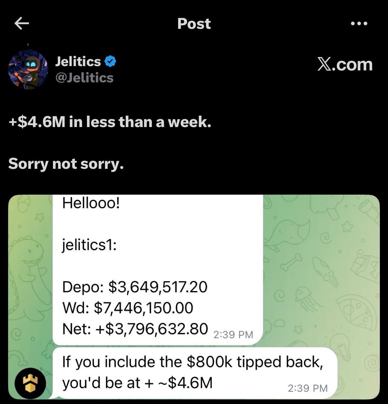 Jelitics reported a roughly $4.6 million result under Steve’s Gamdom code.
