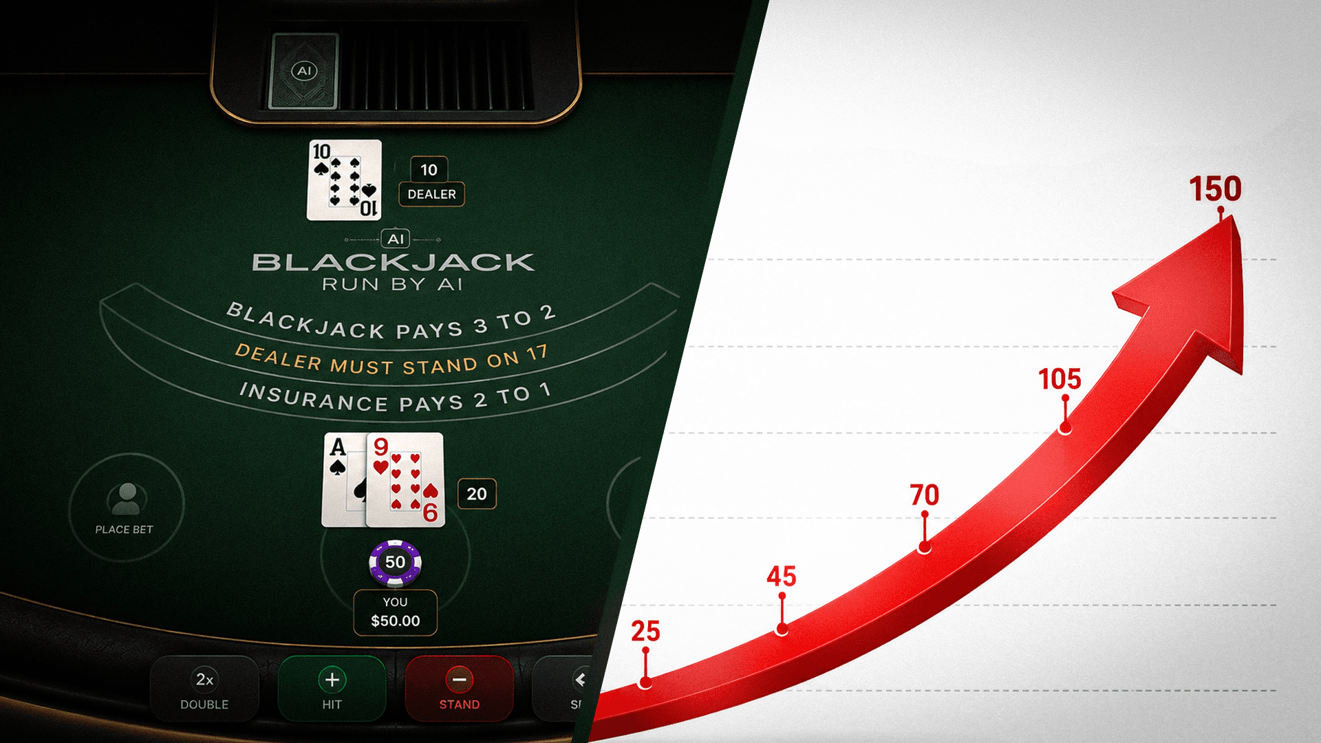 The AI Dealer Race Has Begun: Why Operators and Suppliers Are Betting on Virtual Tables