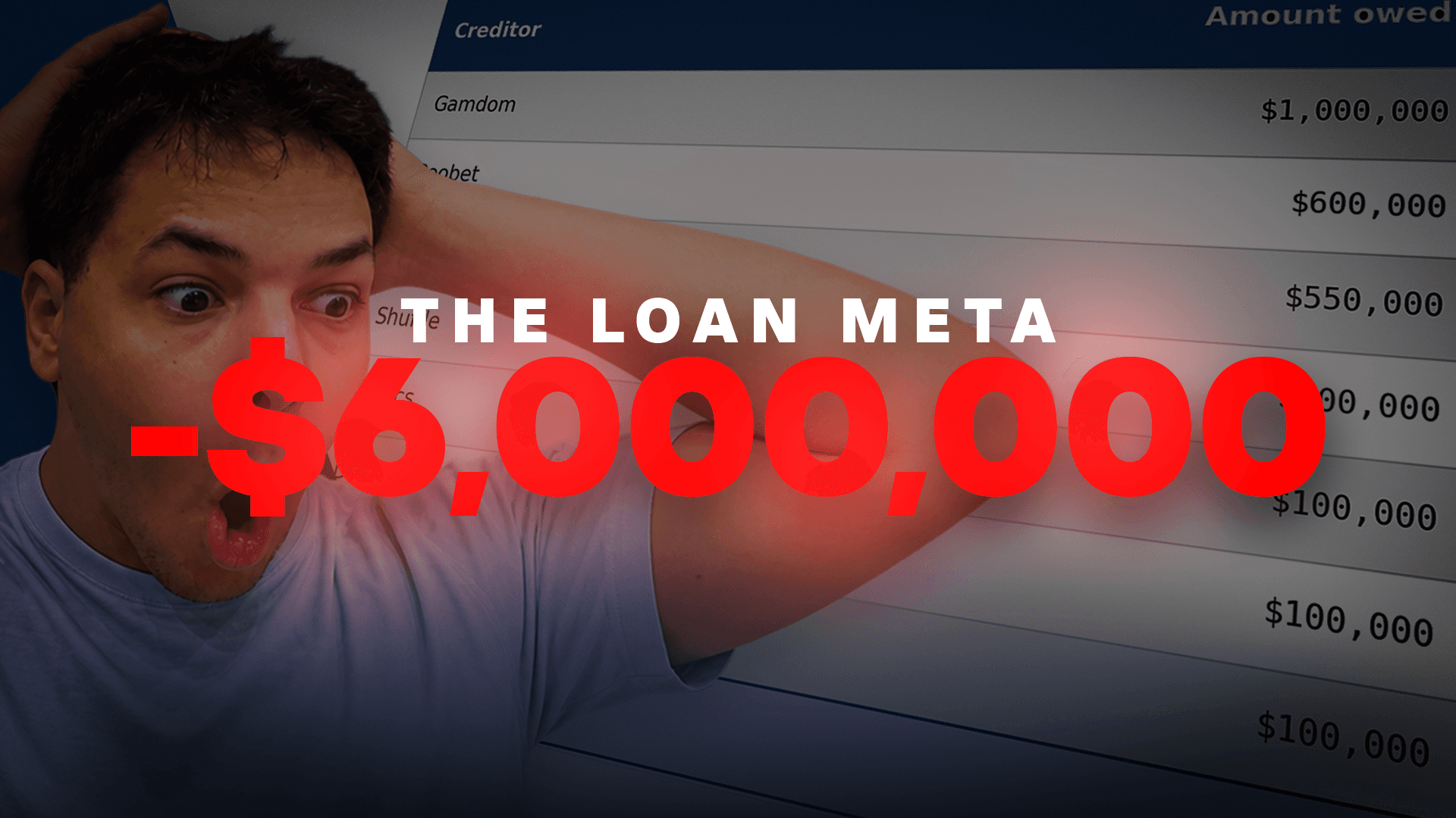 The Loan Meta: How Streamers Turned Millions in Gambling Debt Into Entertainment